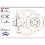PRIME LINE - UV Coated