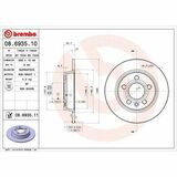 COATED DISC LINE