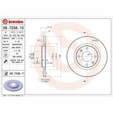 COATED DISC LINE