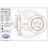 PRIME LINE - UV Coated