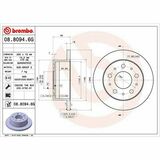 BEYOND LINE - Greenance