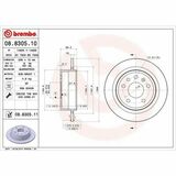 COATED DISC LINE