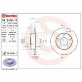 COATED DISC LINE