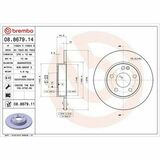 PRIME LINE - UV Coated