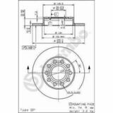 COATED DISC LINE