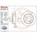 BEYOND LINE - Greenance