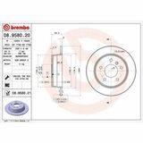 COATED DISC LINE