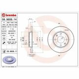 COATED DISC LINE