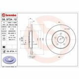 COATED DISC LINE