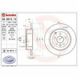 COATED DISC LINE