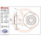 COATED DISC LINE