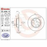 COATED DISC LINE