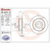 COATED DISC LINE