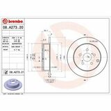 COATED DISC LINE