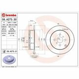 COATED DISC LINE