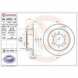 PRIME LINE - UV Coated
