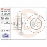 PRIME LINE - UV Coated