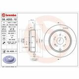 COATED DISC LINE