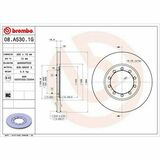 BEYOND LINE - Greenance