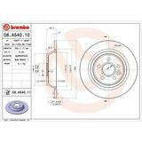 COATED DISC LINE