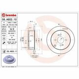 COATED DISC LINE