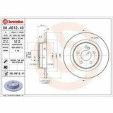 COATED DISC LINE