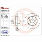 COATED DISC LINE