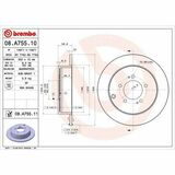 COATED DISC LINE