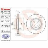 COATED DISC LINE