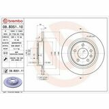 PRIME LINE - UV Coated