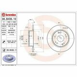 COATED DISC LINE