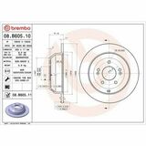 PRIME LINE - UV Coated