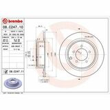 COATED DISC LINE