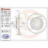 COATED DISC LINE