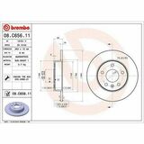 COATED DISC LINE