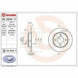 COATED DISC LINE