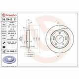 PRIME LINE - UV Coated