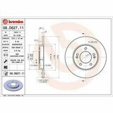 COATED DISC LINE