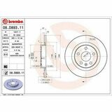 COATED DISC LINE