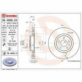 COATED DISC LINE