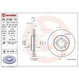 COATED DISC LINE