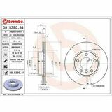 COATED DISC LINE