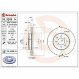 COATED DISC LINE