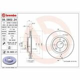 COATED DISC LINE