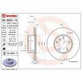 COATED DISC LINE