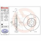 COATED DISC LINE