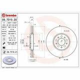 COATED DISC LINE