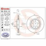 COATED DISC LINE