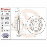 COATED DISC LINE