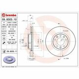 COATED DISC LINE